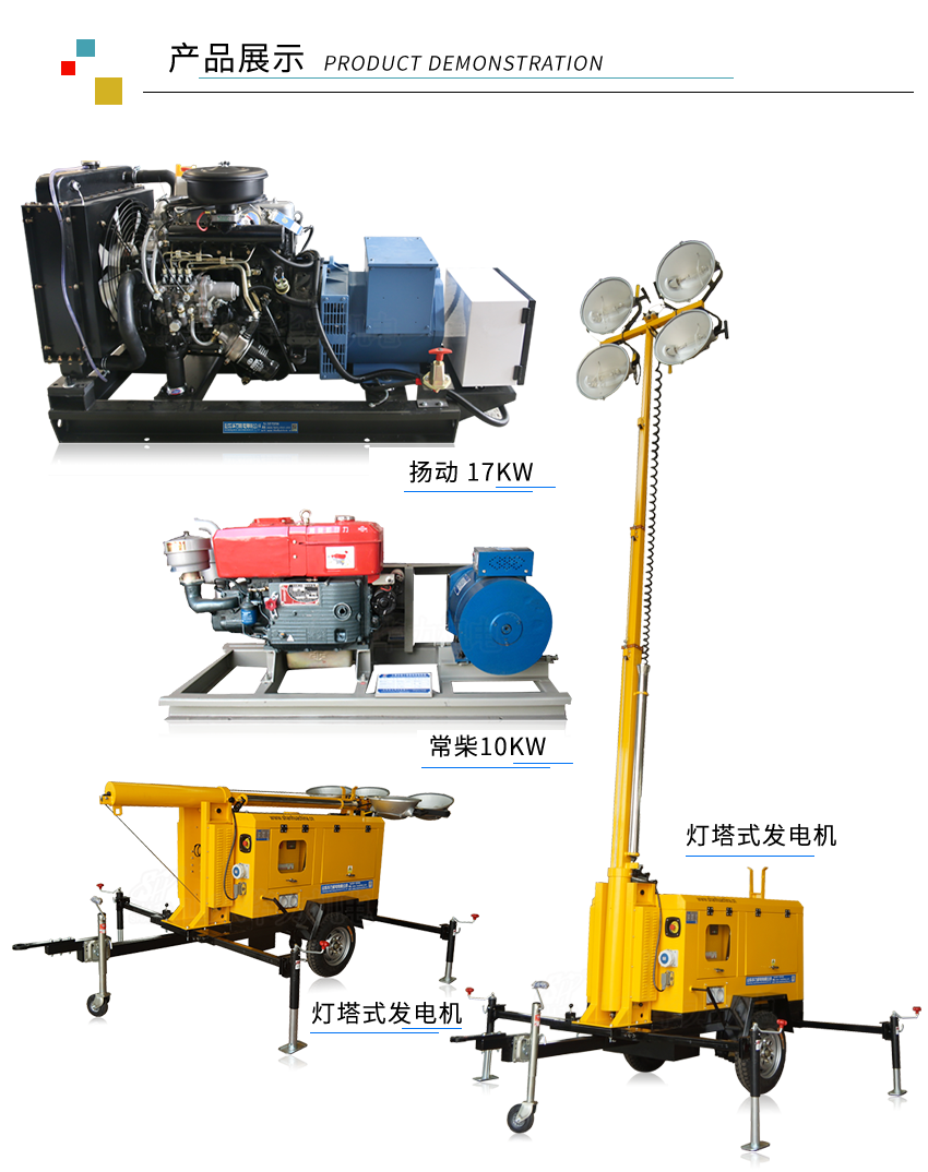 發(fā)電機產(chǎn)品展示 \