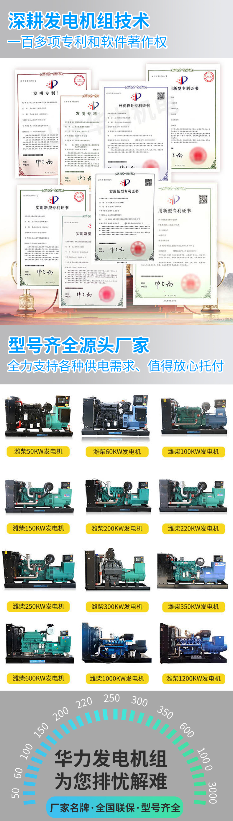 濰柴動力成套發(fā)電機組 \